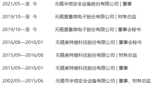 21537601.png 简历.png