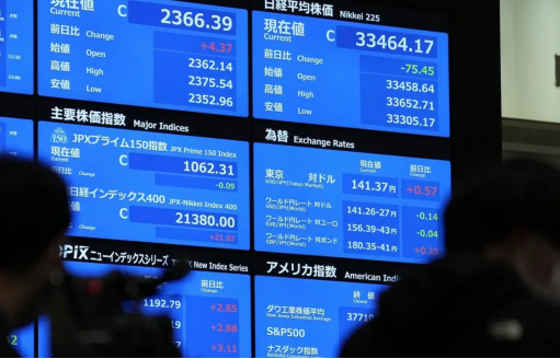 日本股市逼近34年新高，日元持续下跌或将拖累日本股市