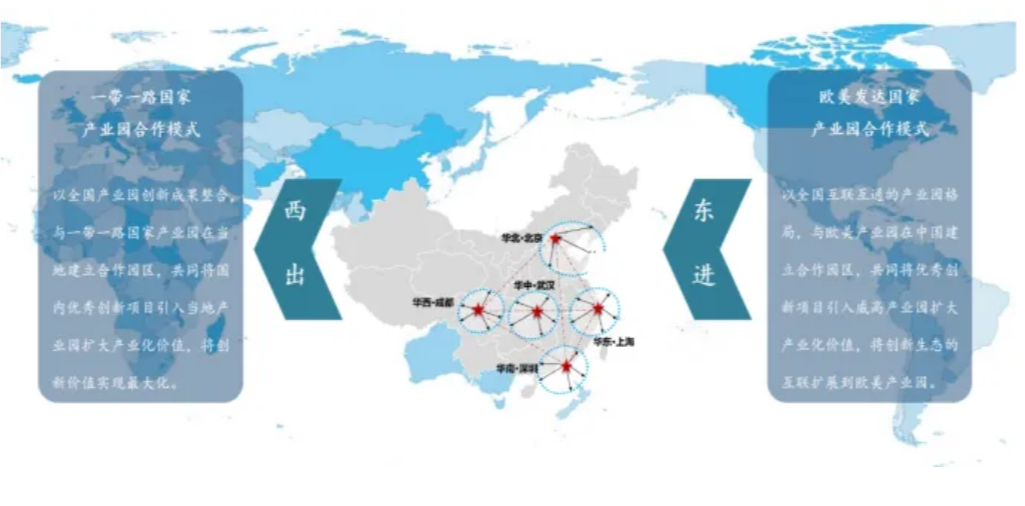 产业园区“十五五规划”指引：如何围绕新质生产力打造产业链