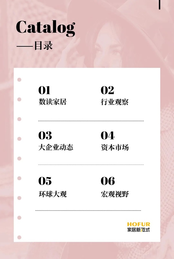 前10月家具制造利润增6%、华为鸿蒙智家亮相、千年舟挂牌、宣伟市值破千亿……热点速览