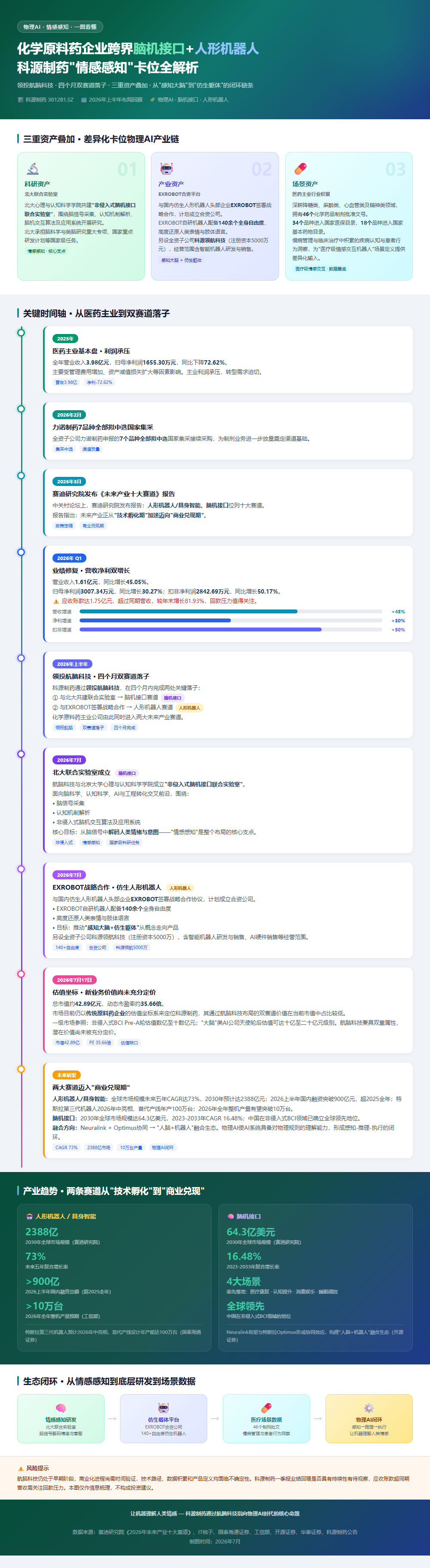 infographic_3